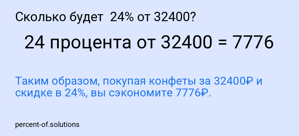 Сколько будет 24% от 32400?