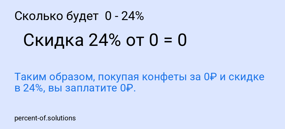 Сколько будет 0 - 24%