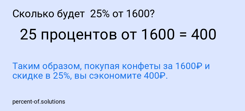 Сколько будет  25% от 1600?