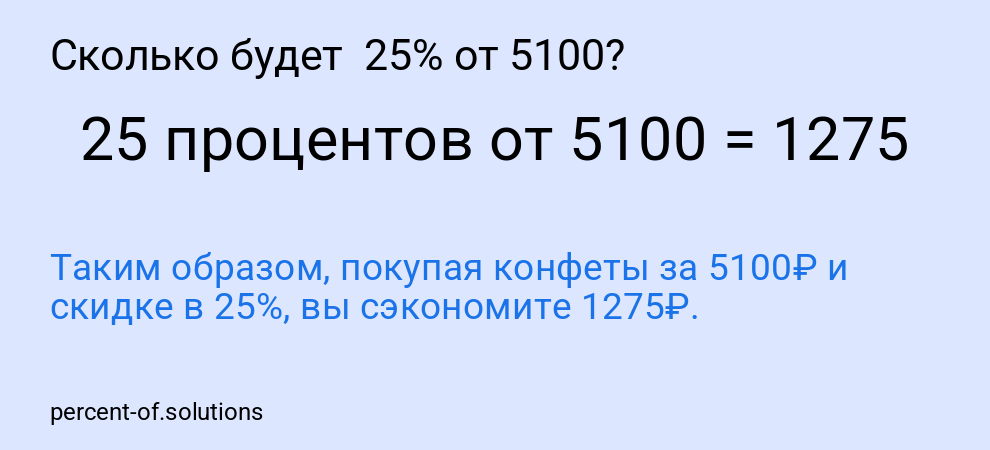 Сколько будет 25% от 5100?