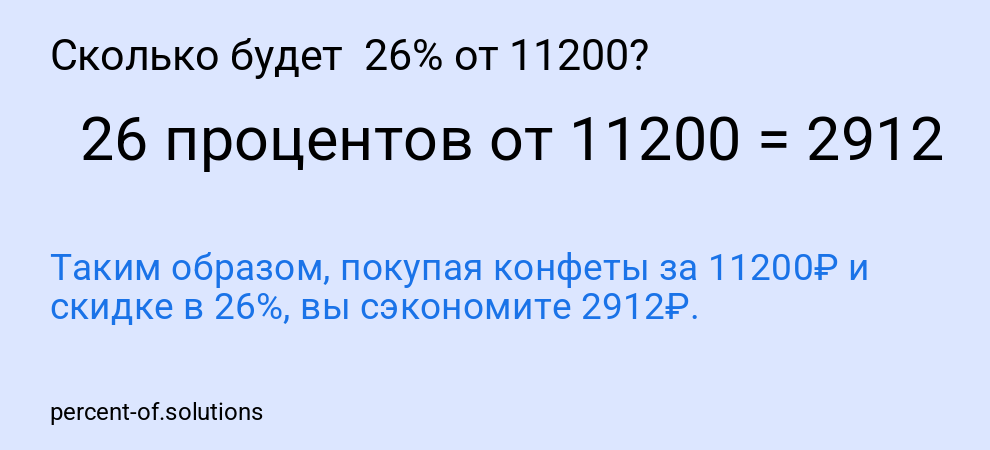 Сколько будет  26% от 11200?