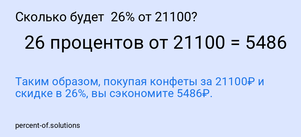 Сколько будет  26% от 21100?