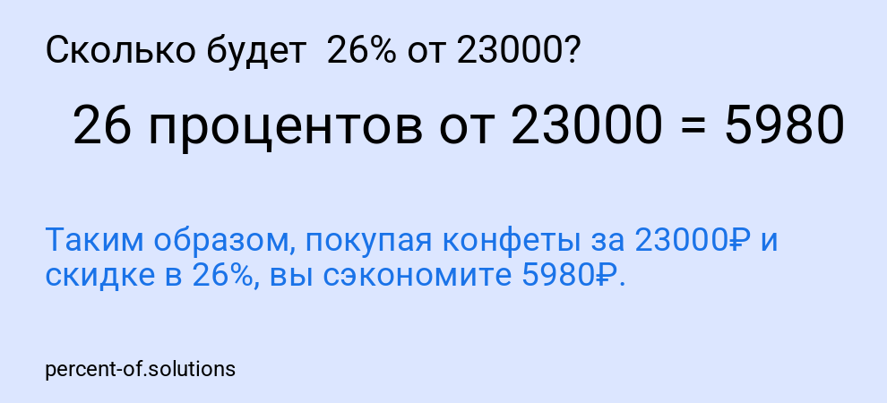 Сколько будет  26% от 23000?
