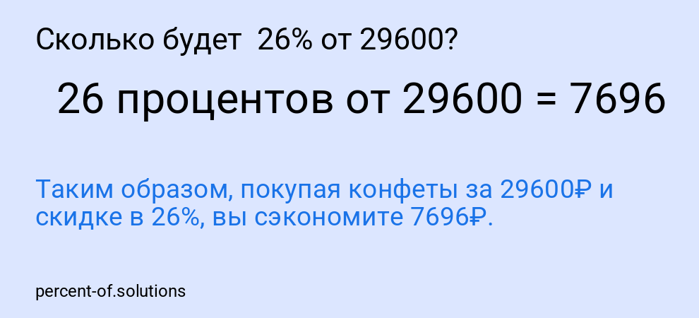 Сколько будет  26% от 29600?