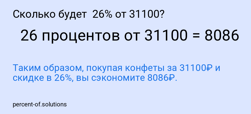 Сколько будет  26% от 31100?
