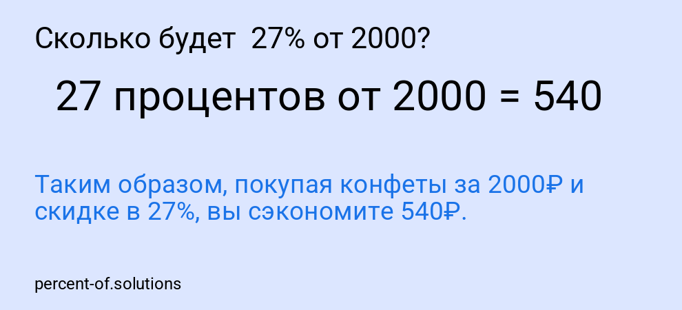 Сколько будет  27% от 2000?