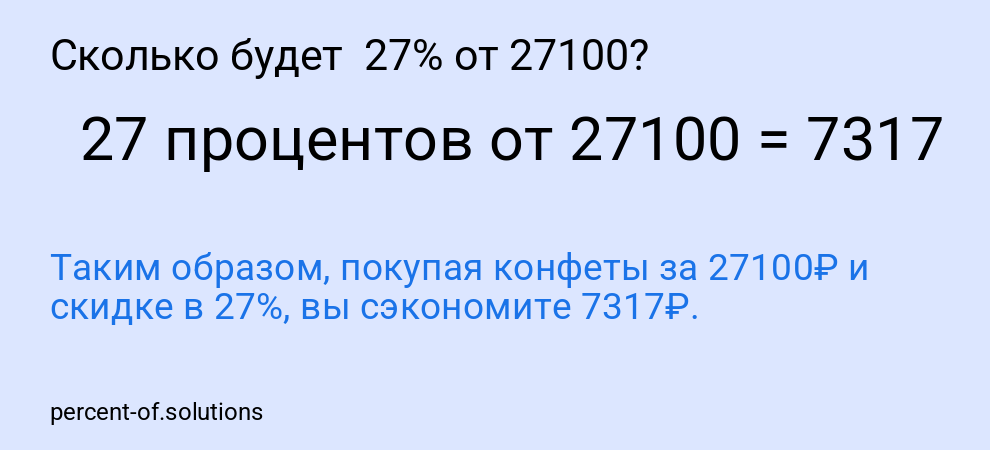 Сколько будет  27% от 27100?