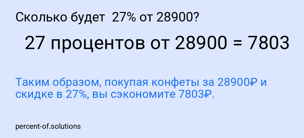Сколько будет  27% от 28900?