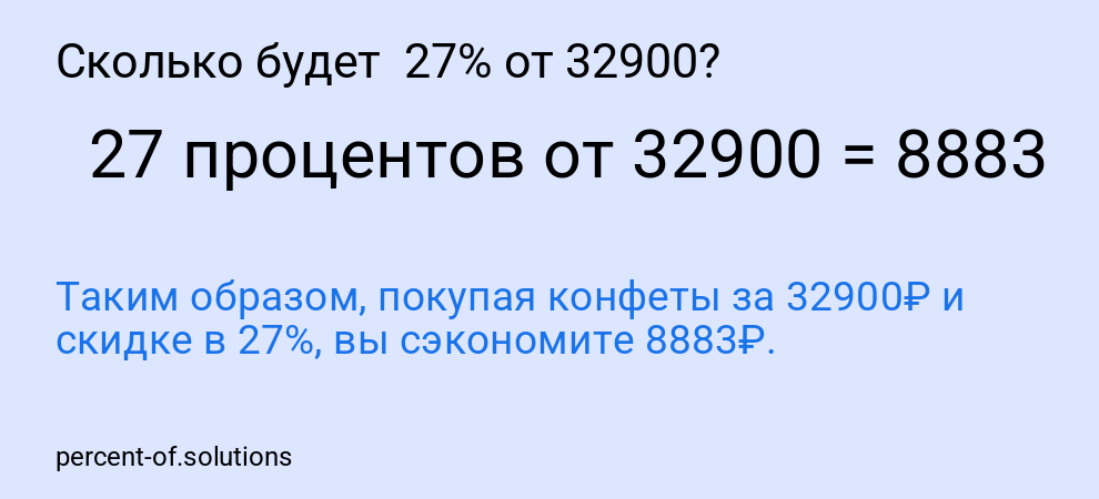 Сколько будет  27% от 32900?