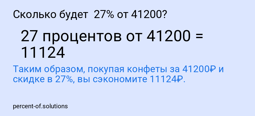 Сколько будет  27% от 41200?