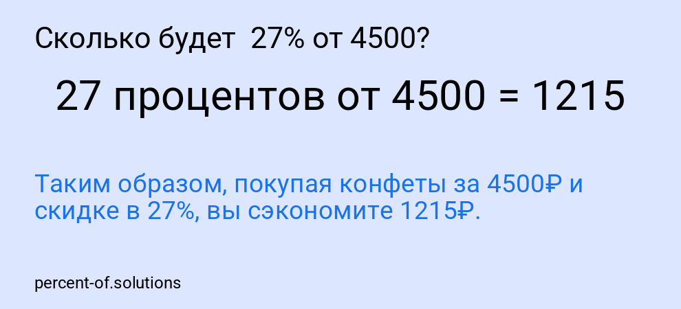 Сколько будет 27% от 4500?