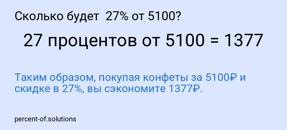 Сколько будет 27% от 5100?