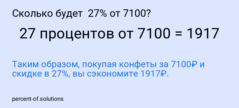 Сколько будет  27% от 7100?