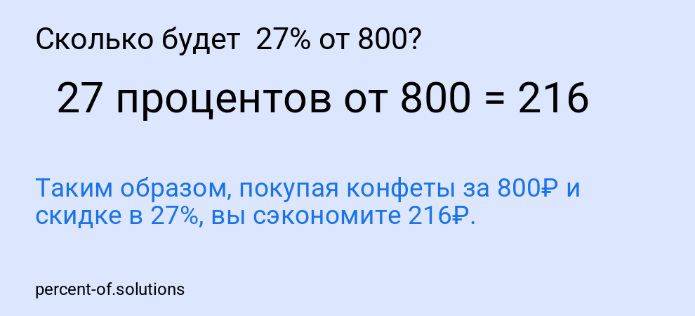 Сколько будет  27% от 800?