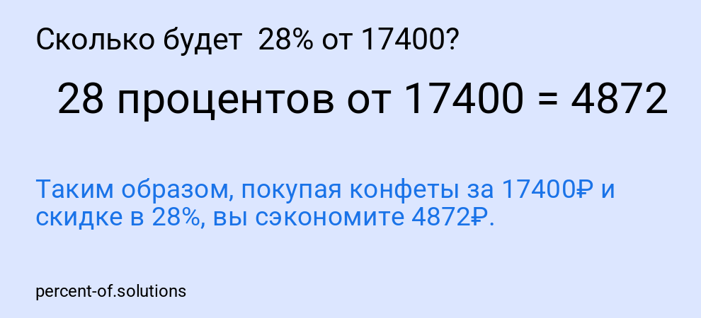 Сколько будет 28% от 17400?