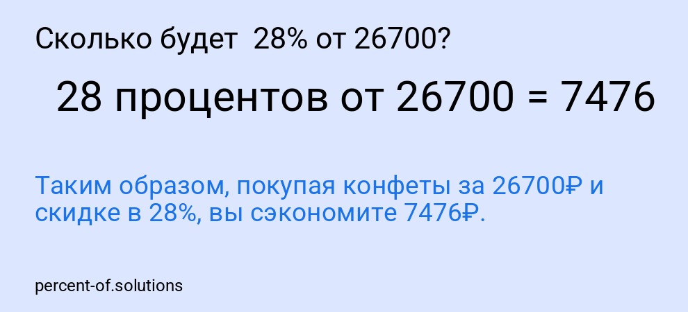 Сколько будет  28% от 26700?