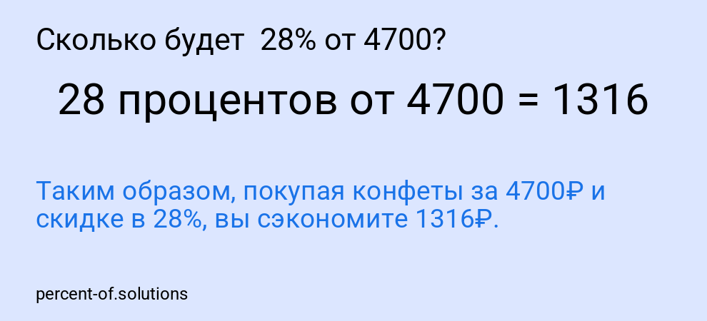 Сколько будет 28% от 4700?