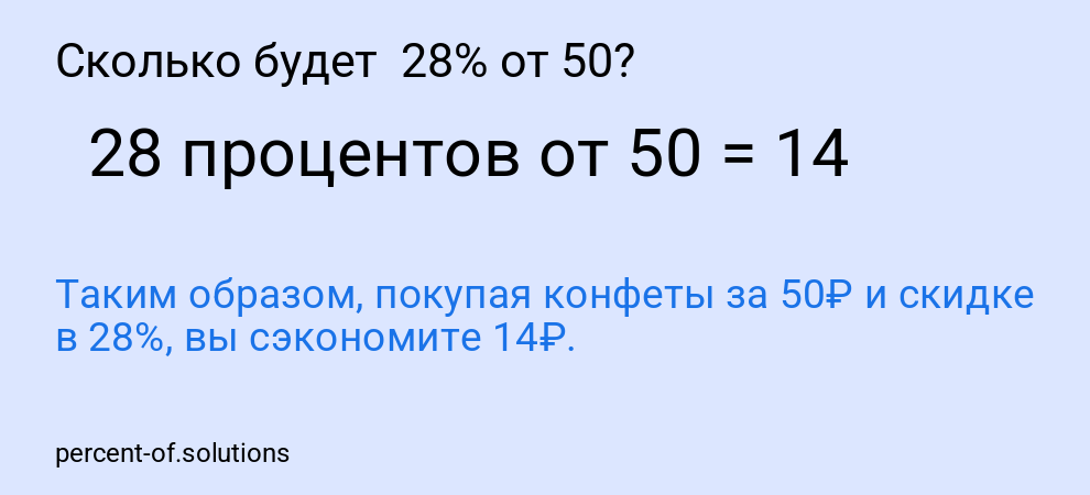 Сколько будет  28% от 50?