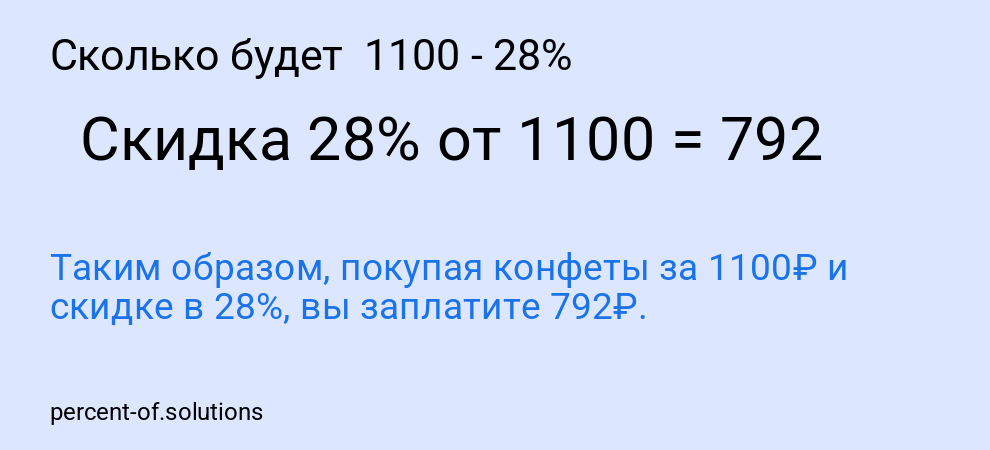 Сколько будет  1100 - 28%