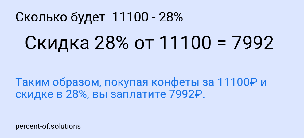 Сколько будет  11100 - 28%