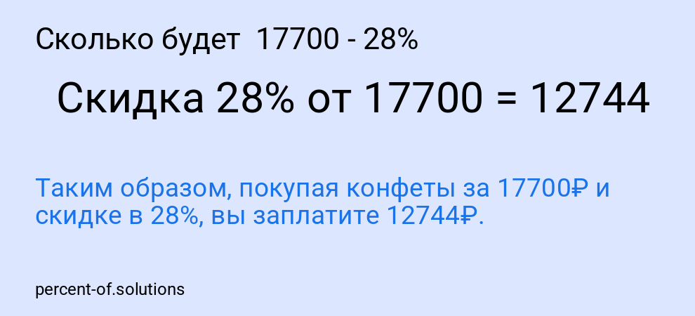 Сколько будет 17700 - 28%