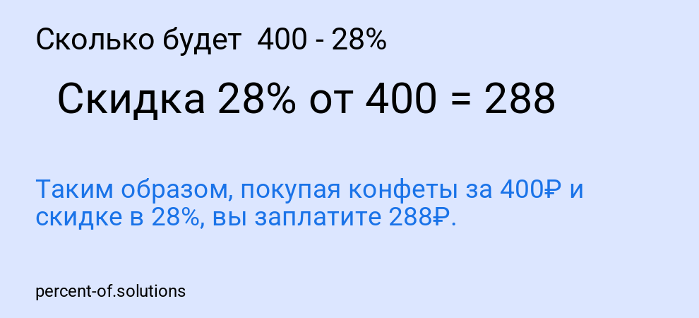 Сколько будет 400 - 28%
