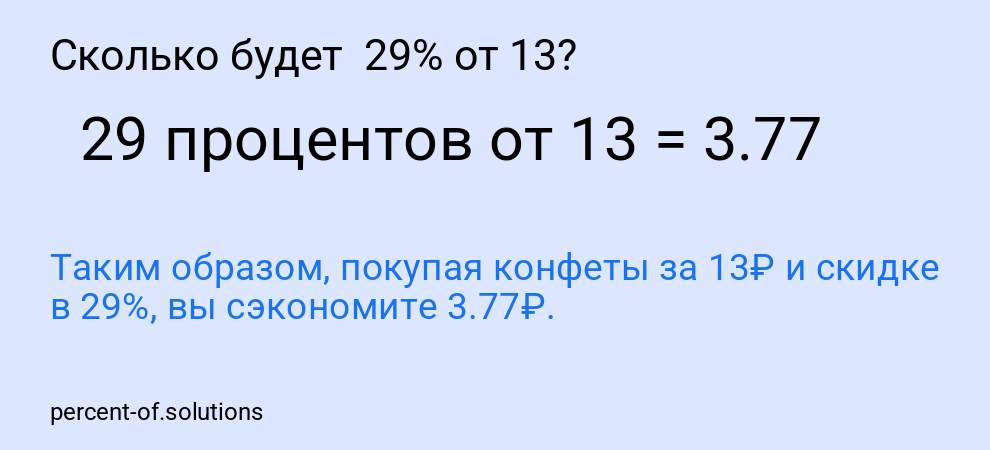Сколько будет  29% от 13?