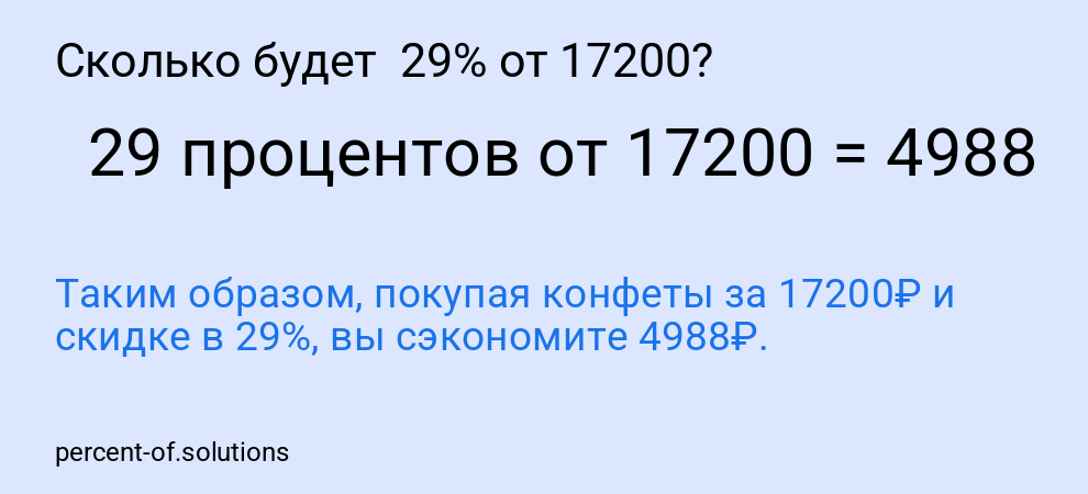 Сколько будет  29% от 17200?