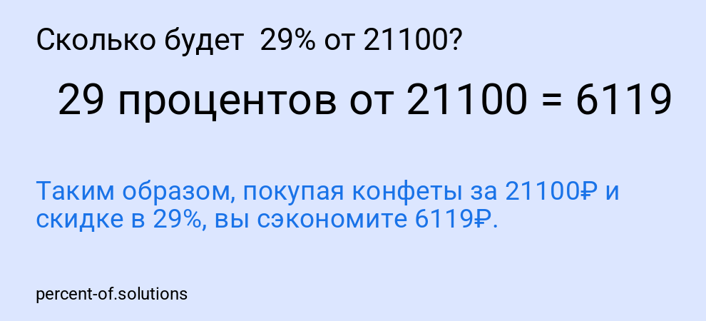 Сколько будет 29% от 21100?
