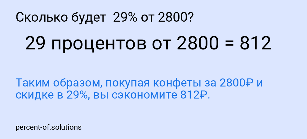 Сколько будет  29% от 2800?