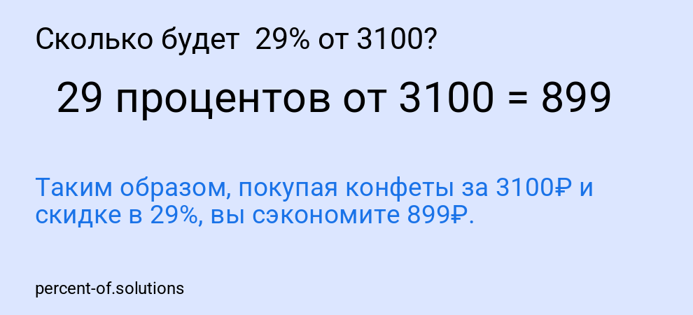 Сколько будет 29% от 3100?