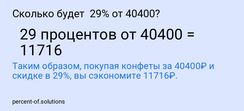 Сколько будет  29% от 40400?