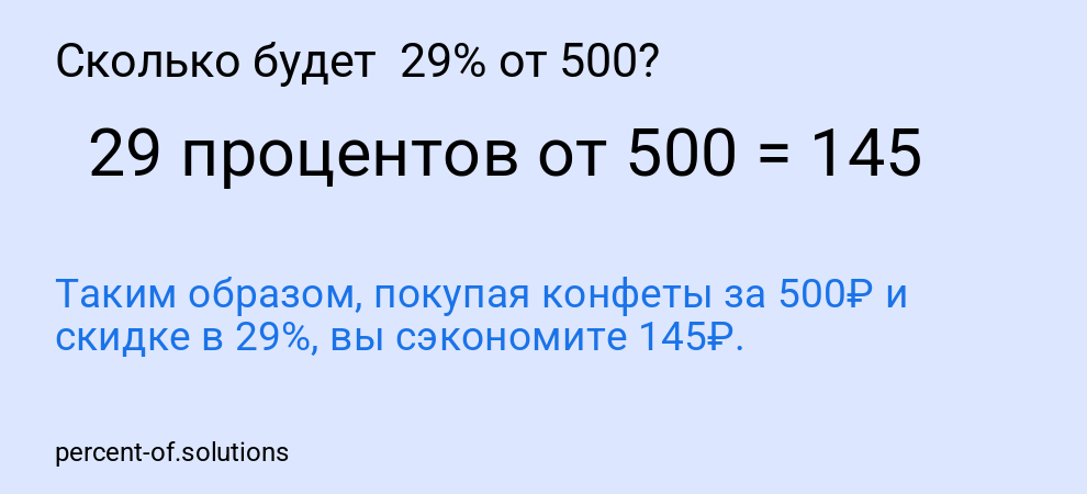 Сколько будет  29% от 500?