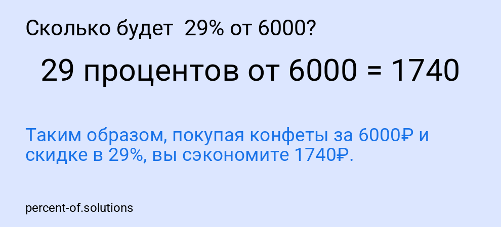 Сколько будет  29% от 6000?