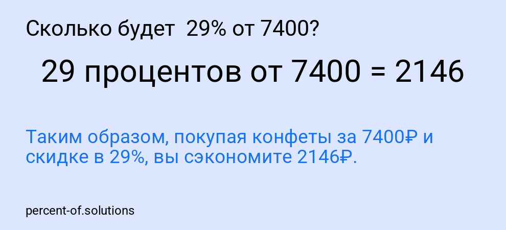 Сколько будет 29% от 7400?
