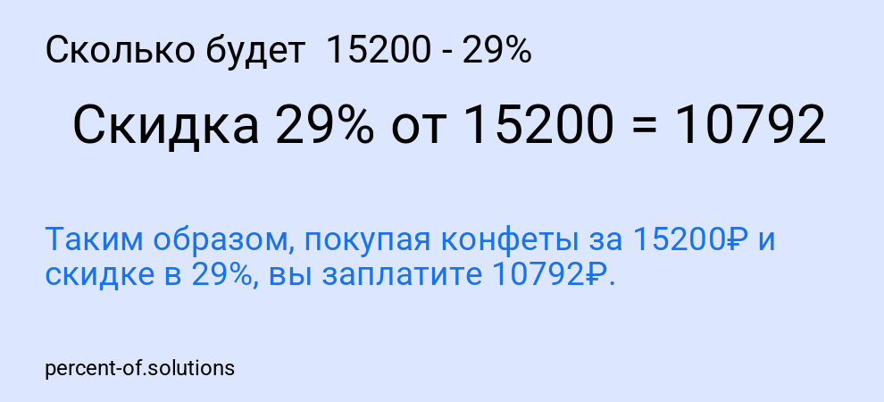 Сколько будет  15200 - 29%
