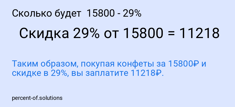 Сколько будет 15800 - 29%
