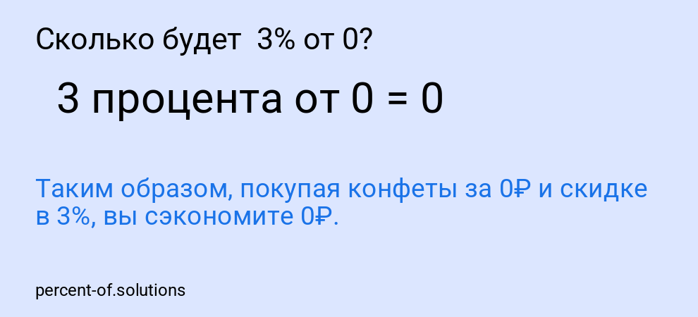 Сколько будет  3% от 0?