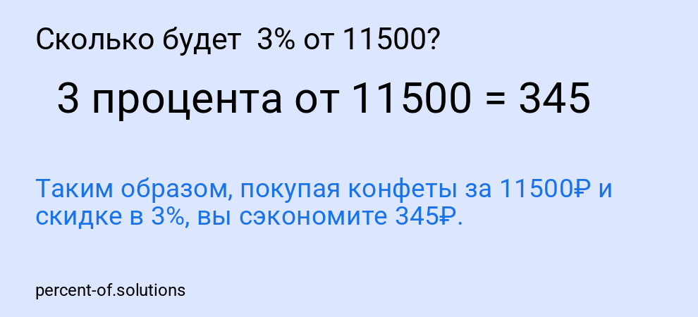 Сколько будет 3% от 11500?