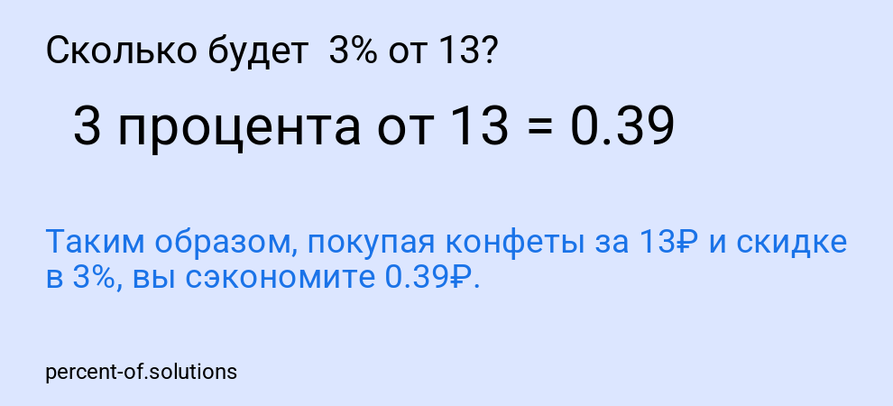 Сколько будет  3% от 13?