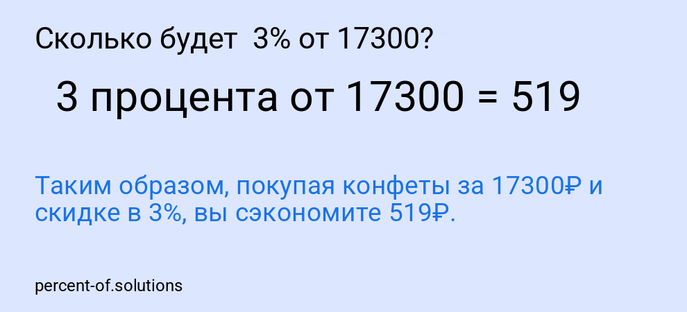 Сколько будет 3% от 17300?