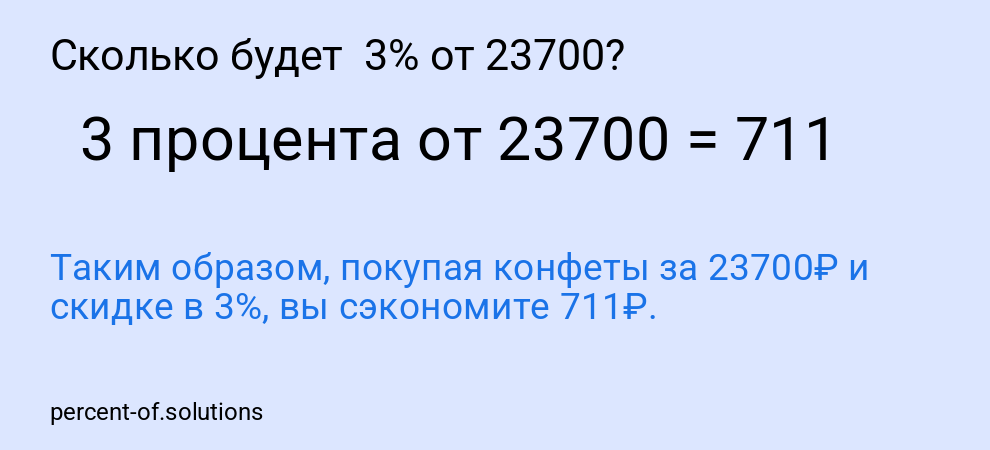 Сколько будет 3% от 23700?