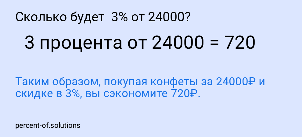 Сколько будет 3% от 24000?