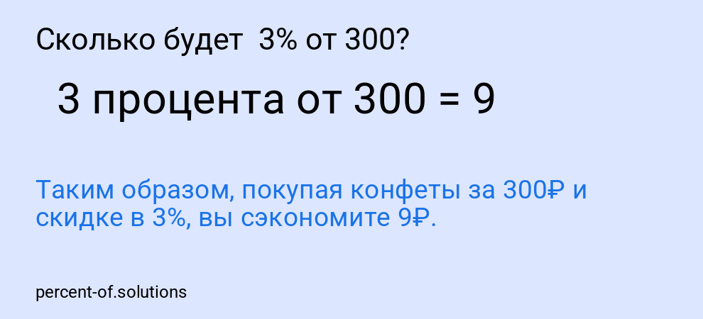 Сколько будет 3% от 300?