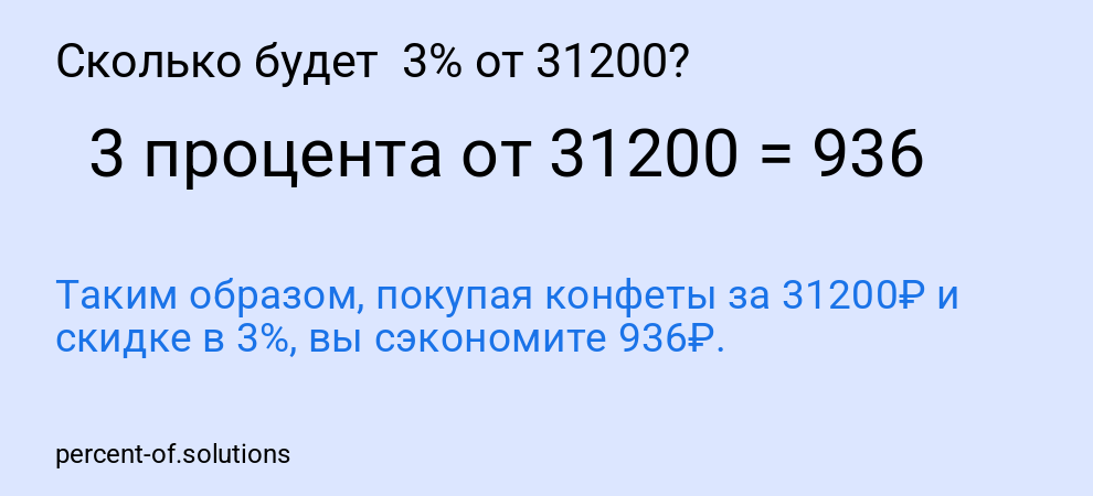 Сколько будет  3% от 31200?