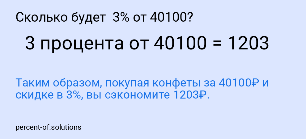 Сколько будет  3% от 40100?