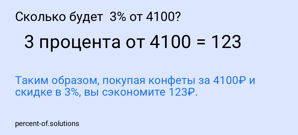 Сколько будет 3% от 4100?
