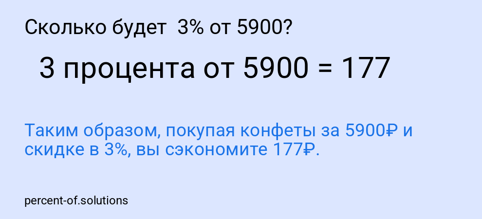 Сколько будет  3% от 5900?