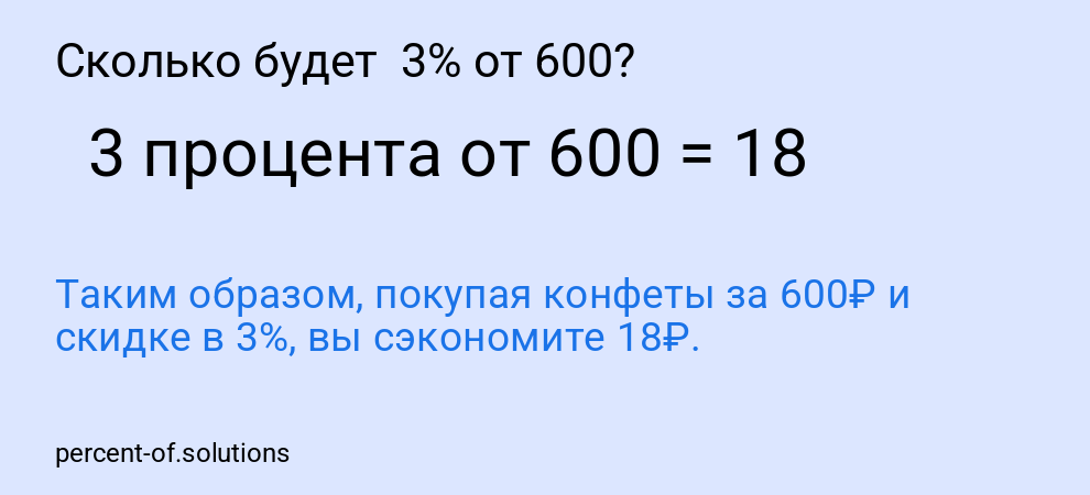 Сколько будет 3% от 600?