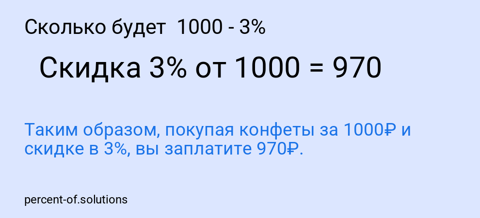 Сколько будет  1000 - 3%